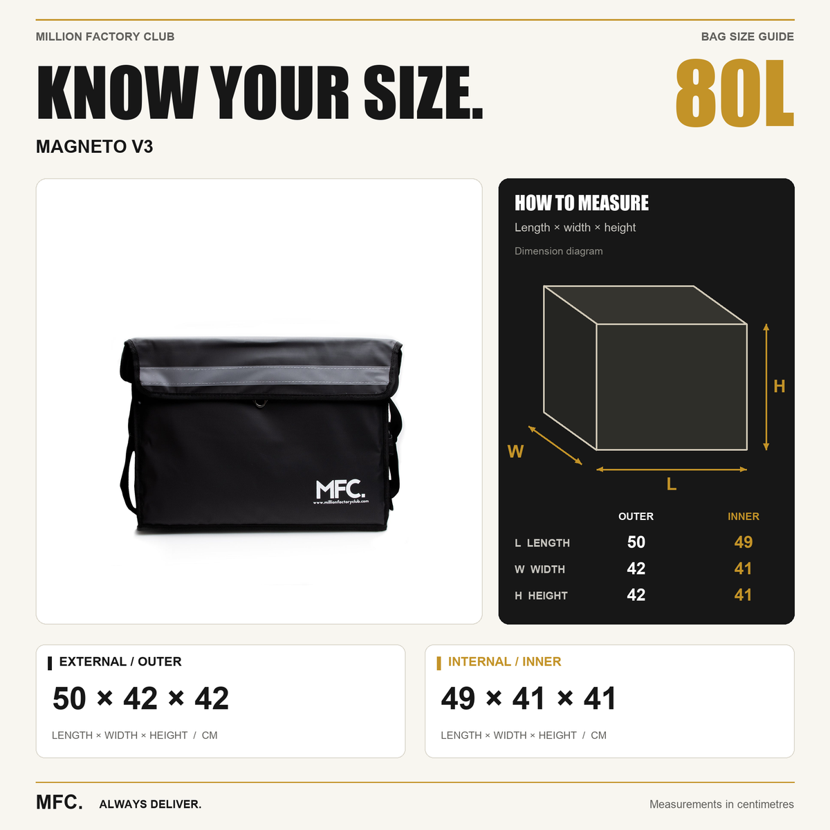 MFC 80L MAGNETO V3 Series Magnetic and Zip with Lock Ring Sling Food Delivery Thermal Bag