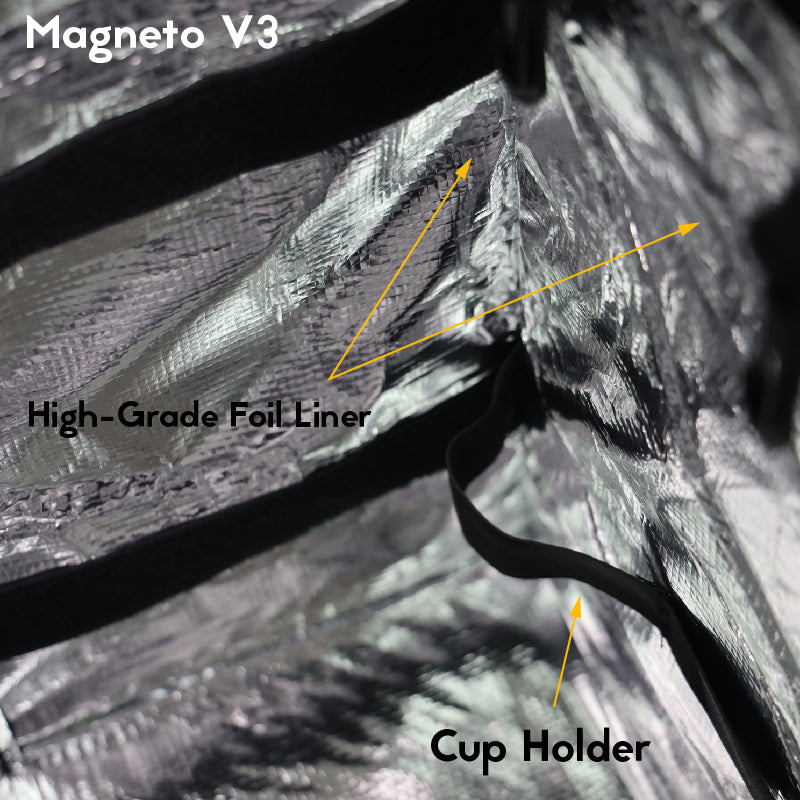 MFC 53.3L MAGNETO V3 Armour Series Magnetic and Zip with Lock Ring Backpack Food Delivery Thermal Bag