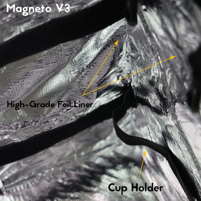 MFC 60L MAGNETO V3 Armour Series Magnetic and Zip with Lock Ring Backpack Food Delivery Thermal Bag