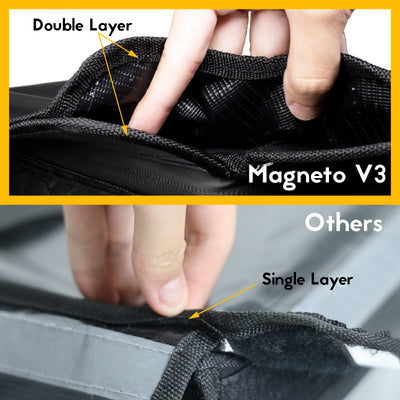MFC 26L MAGNETO V3 Mini Series Magnetic and Zip with Lock Ring Sling Food Delivery Thermal Bag