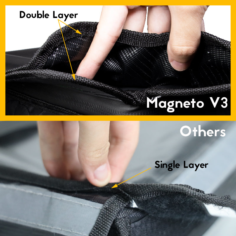 MFC 22L MAGNETO V3 Mini Series Magnetic and Zip with Lock Ring Sling Food Delivery Thermal Bag