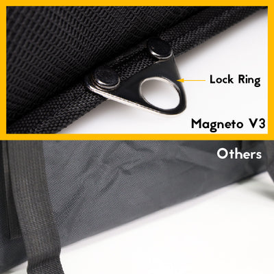 MFC 32L MAGNETO V3 Series Magnetic and Zip with Lock Ring Sling Food Delivery Thermal Bag