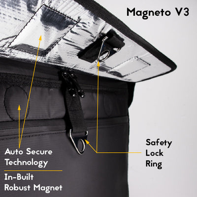 MFC 22L MAGNETO V3 Mini Series Magnetic and Zip with Lock Ring Sling Food Delivery Thermal Bag