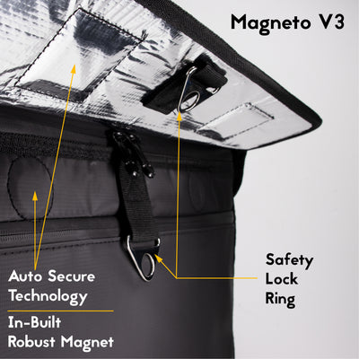 MFC 48L MAGNETO V3 Series Magnetic and Zip with Lock Ring Sling Food Delivery Thermal Bag